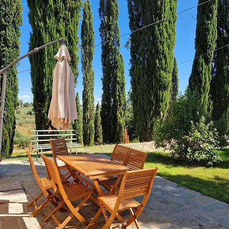 Borgo Melograno